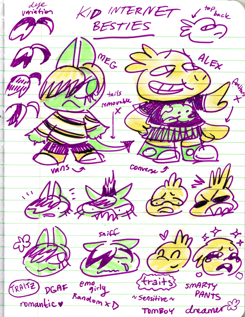 Lab Access Character Sheet Kid Internet